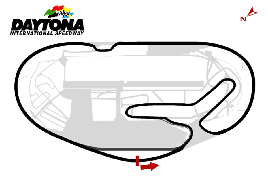 Daytona International Road Track Map