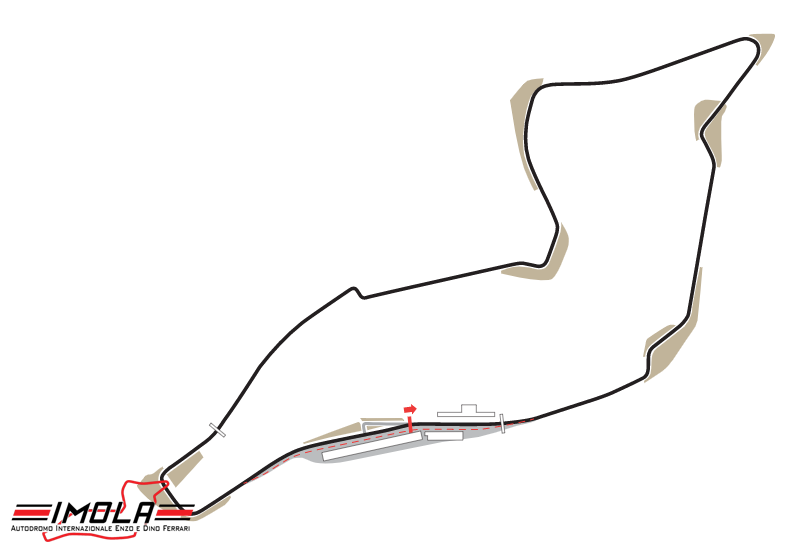 Imola Track Map