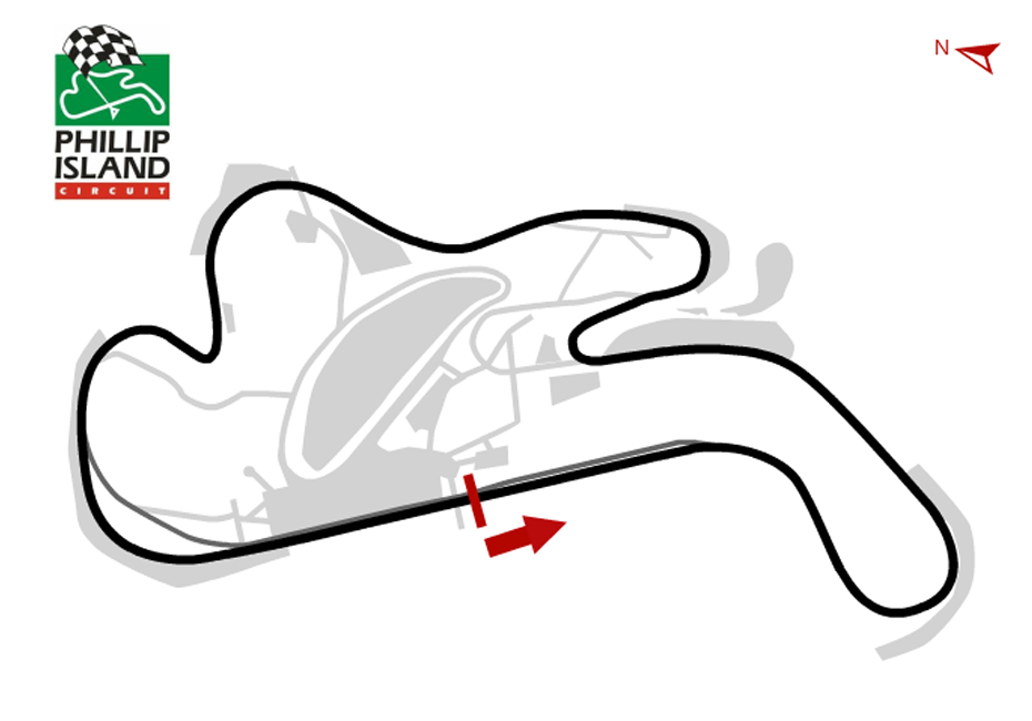 Phillip Island Track Map