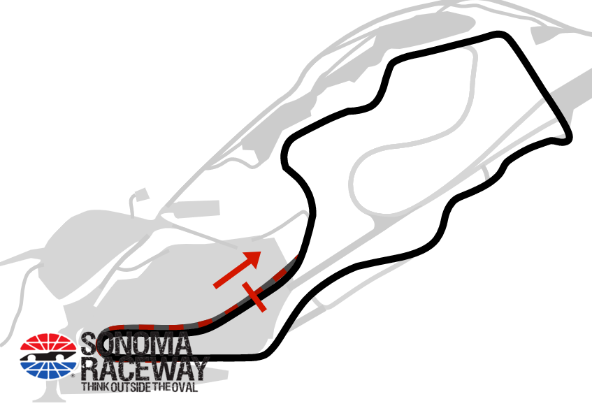 Sonoma Track Map